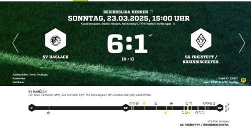 https://www.fussball.de/verein/sv-haslach-suedbaden/-/id/00ES8GN9DO00003AVV0AG08LVUPGND5I#!/