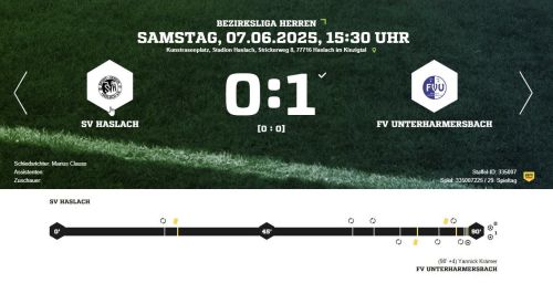 https://www.fussball.de/verein/sv-haslach-suedbaden/-/id/00ES8GN9DO00003AVV0AG08LVUPGND5I#!/