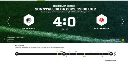 https://www.fussball.de/verein/sv-haslach-suedbaden/-/id/00ES8GN9DO00003AVV0AG08LVUPGND5I#!/